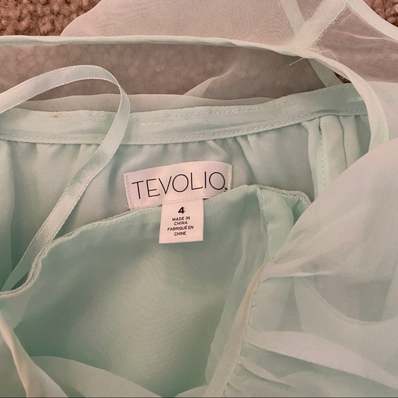 Mint green summer dress - Picture 4 of 4